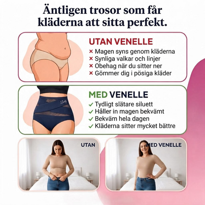 Vialora Shapingtrosor – Hög midja med magkontroll