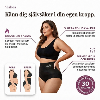 Vialora Shapingtrosor – Hög midja med magkontroll